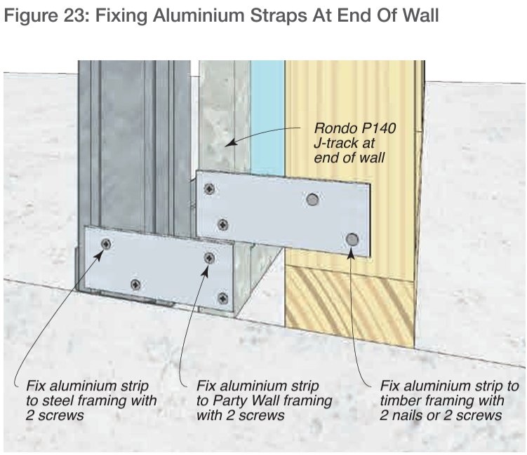 Gyprock PartyWall Strap Aluminium Straight 130mm x 50mm